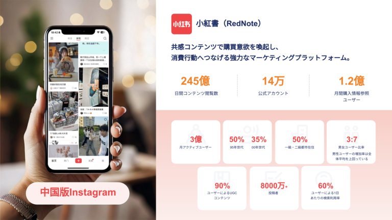 【2026年最新版】小紅書（RED）マーケティングの決定版ガイド
